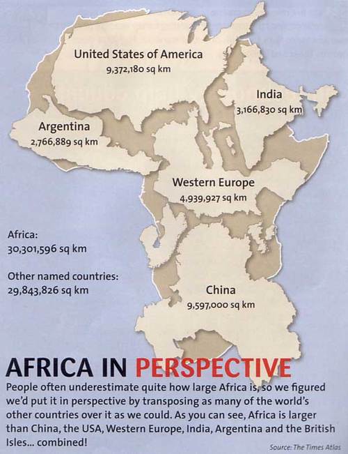 africa in perspective